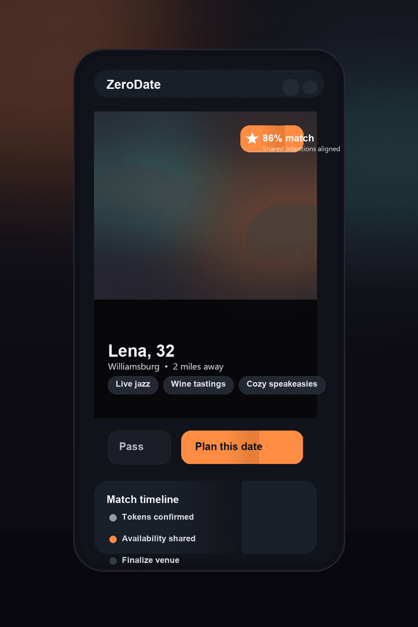 ZeroDate match flow preview