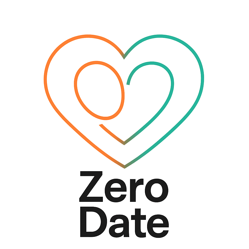 ZeroDate